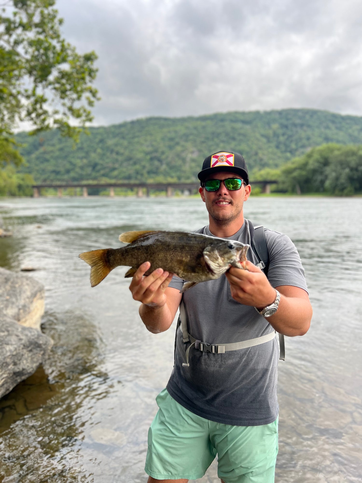 Sunglasses Don’t Matter for Fishing? One Fisherman Begs to Differ!